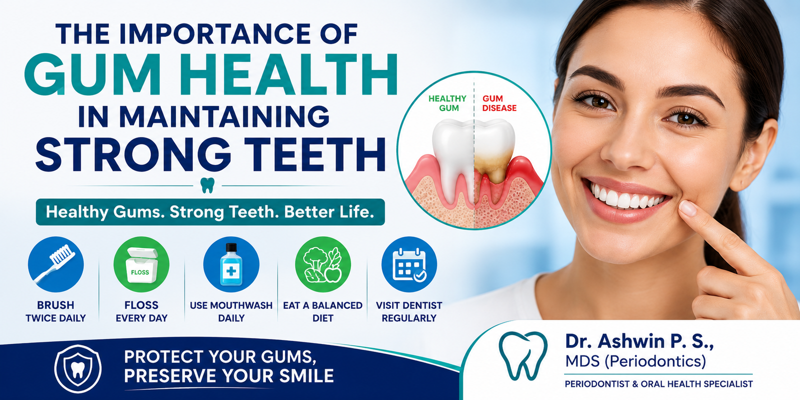 The Importance of Gum Health in Maintaining Strong Teeth | Dr. Ashwin P. S.